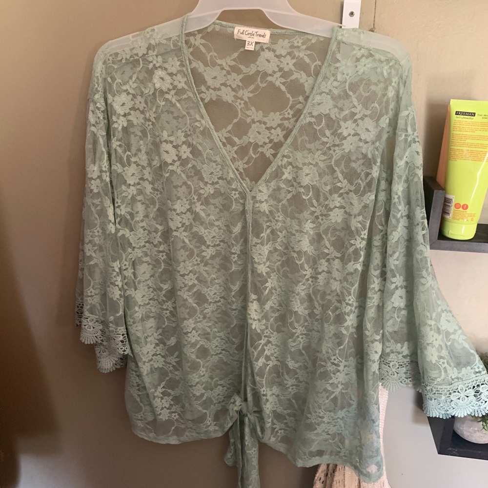 Women’s Plus Size 3X Mint Lace Top